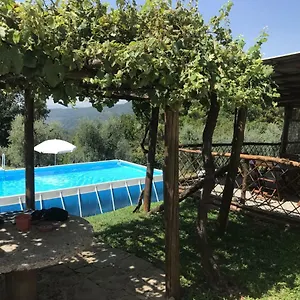 https://agriturismo-da-nonna-argia.it-tuscanyhotel.com
